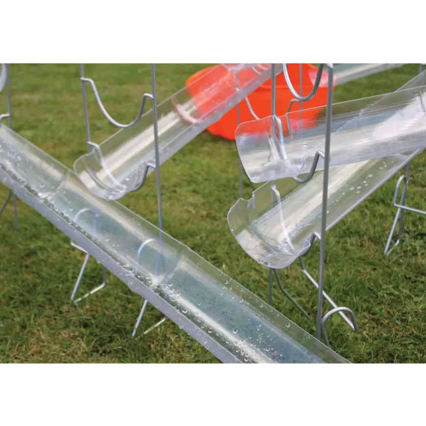 Clear Waterflow Channelling System