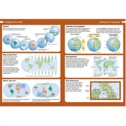 Collins Primary World Atlas KS2