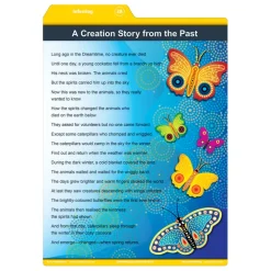 Comprehension Strategies