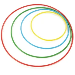 Creative Dance and Movement Kit