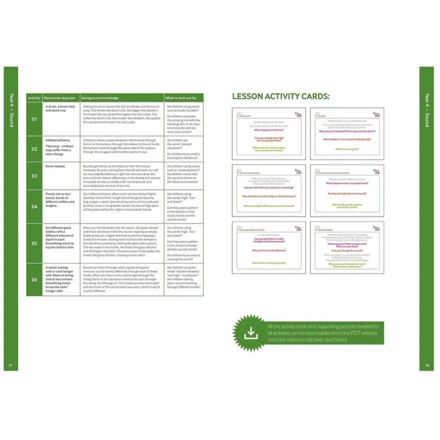Developing Young Investigators Book Bundle