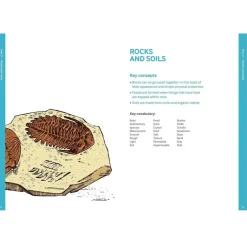 Developing Young Investigators Book Bundle