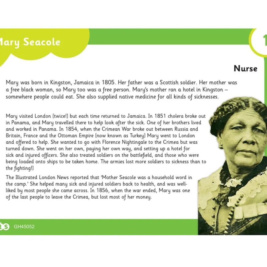 Diverse Significant Individuals Activity Cards KS1