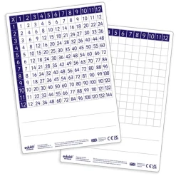 Dry Erase Multiplication Teachers Board