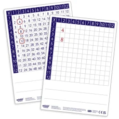 Dry Erase Multiplication Teachers Board