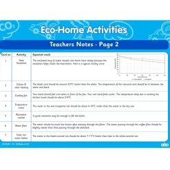 Eco Home Activities