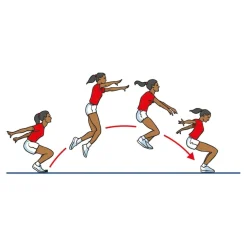Eveque Sportshall Junior Standing Long Jump Mat