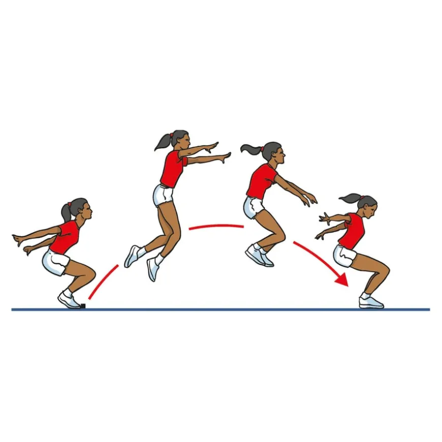 Eveque Sportshall Junior Standing Long Jump Mat