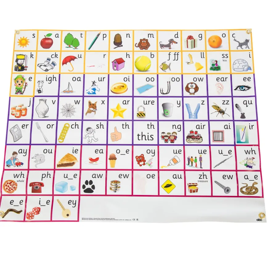 Free Flow Phonics Kit 1