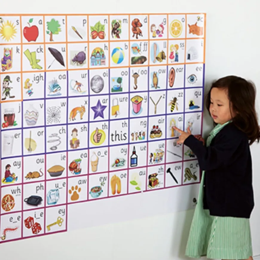 Free Flow Phonics Kit 1