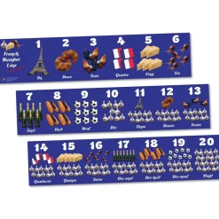 French Country and Culture Artefacts Pack