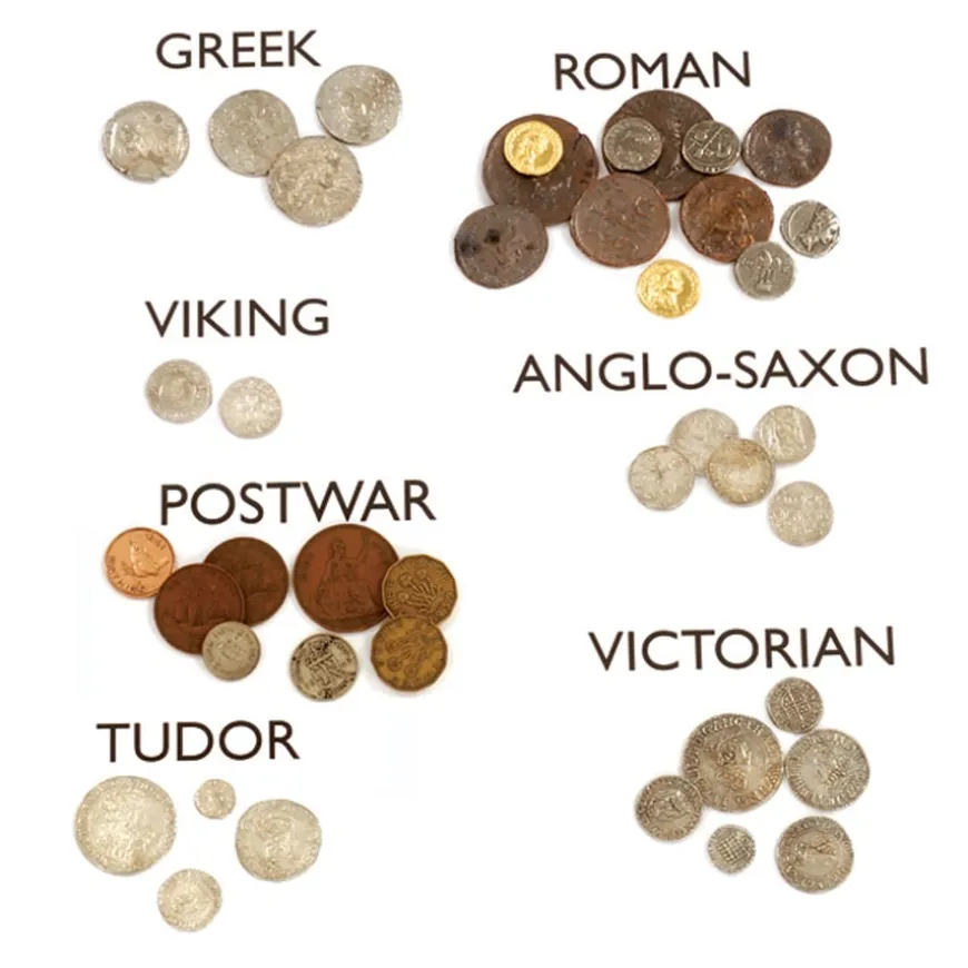 Historical Coins Through Time Collection KS2