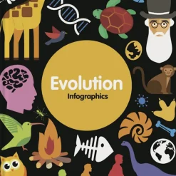 KS2 Evolution and Adaptation Book Pack - 10pk