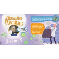 KS1 Influential Individuals and Events Books 10pk