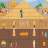 Loti-Bot Ancient Egypt Mat