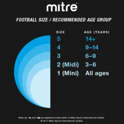 Mitre 12 Impel Training Footballs & Strge Bag Blue Size 4