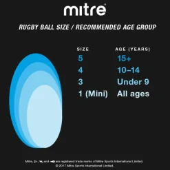 Mitre 12 Sabre Rugby Ball Bundle Deal