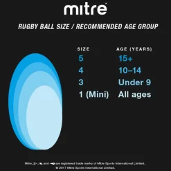 Mitre Sabre Training Rugby Balls
