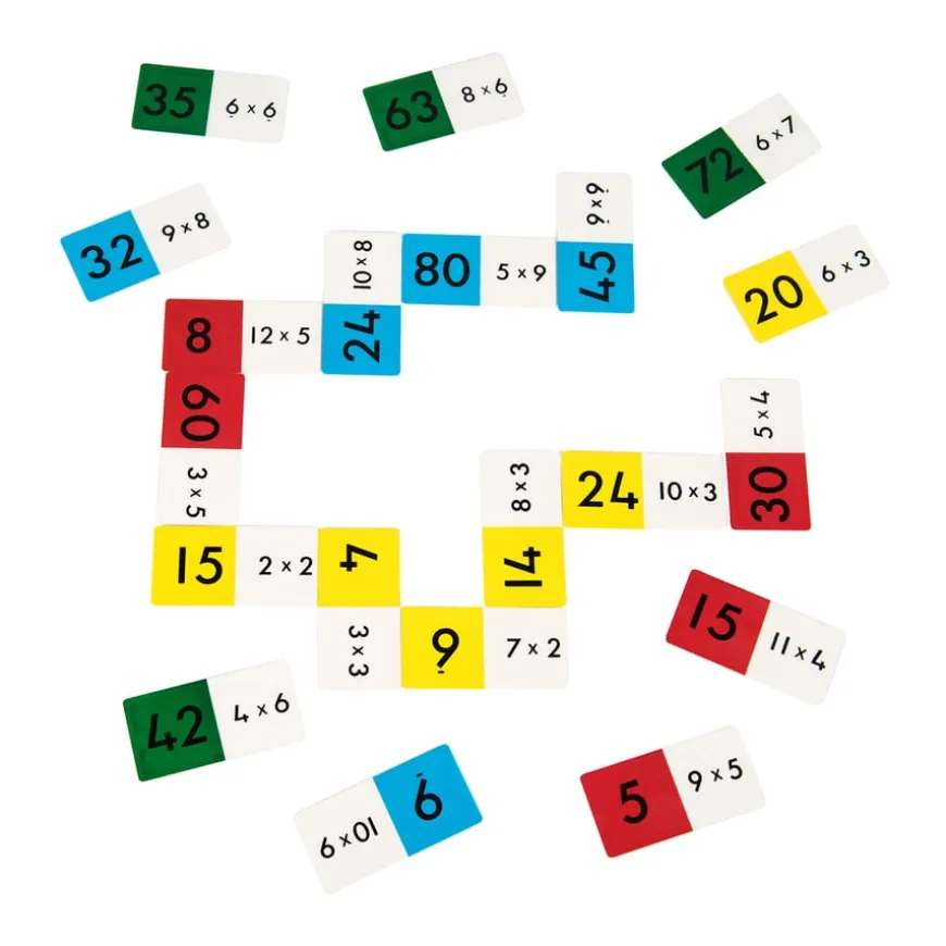 Multiplication Dominoes 96pcs