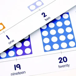 Numicon Display Number Line L286cm