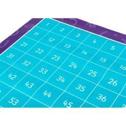 Outdoor Number Mat 1-100