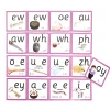 Phase 5 Phonics Frieze