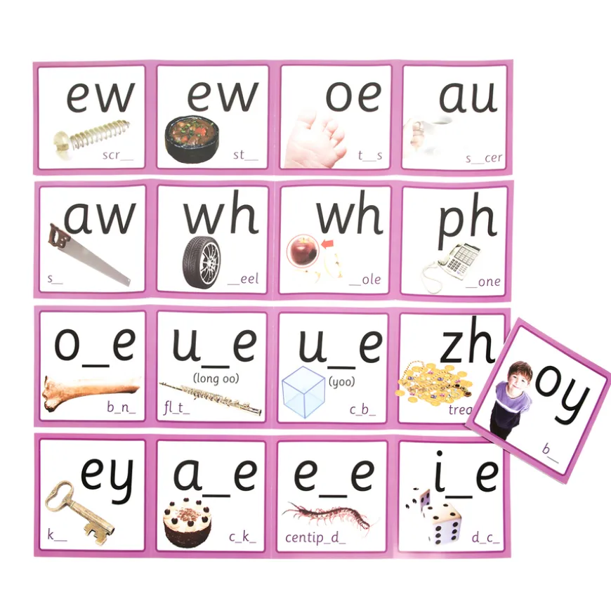 Phase 5 Phonics Frieze