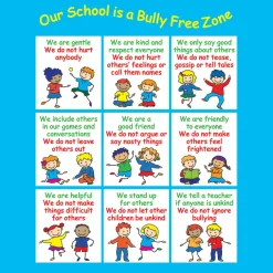 Positive Playtime Wall Sign Bully Free Zone