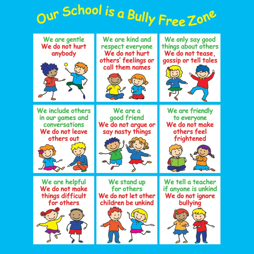 Positive Playtime Wall Sign Bully Free Zone