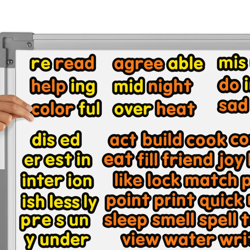 Reading skills Prefixes & Suffixes