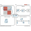 Rekenrek Practice Charts Fraction & Decimal Bundle 30pk