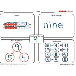 Rekenrek Practice Charts - Number to 20 30pk