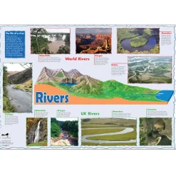 Rivers Curriculum 19pk