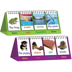 Sentence Building Desktop Flip Board