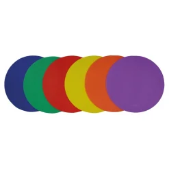Sequencing Floor Marker Spots