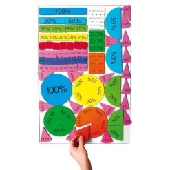 Smart Kids Magnetic Decimal Builder 106pcs