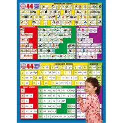 Smart Kids 44 Sounds Chart