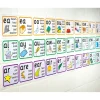 Smart Kids Vowel Phonemes Wall Frieze