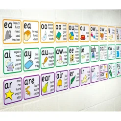 Smart Kids Vowel Phonemes Wall Frieze