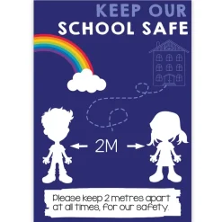 Social Distancing Outdoor Display Board