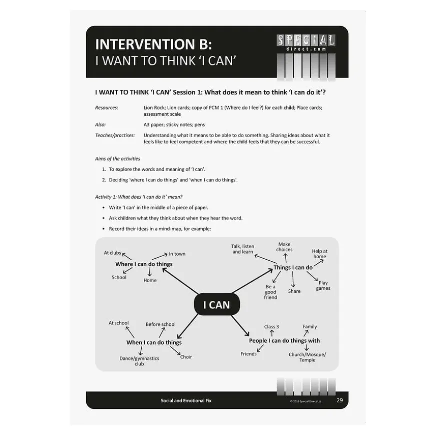 Social & Emotional Needs Intervention Kit