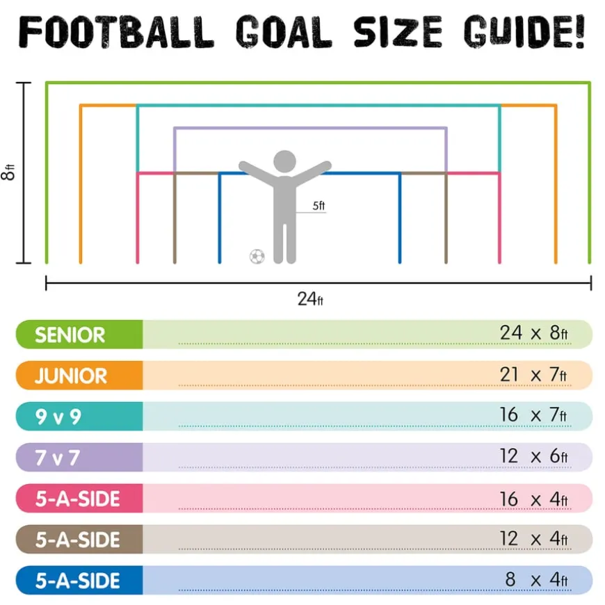 Steel Socketed Football Goals