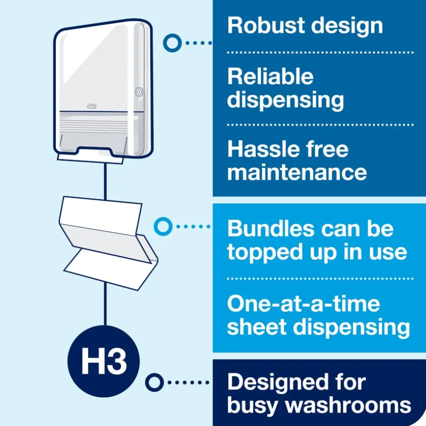 TORK® Advanced Soft Singlefold Hand Towels 2 Ply 15pk