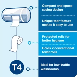 TORK® 2 Ply White Toilet Rolls 36pk