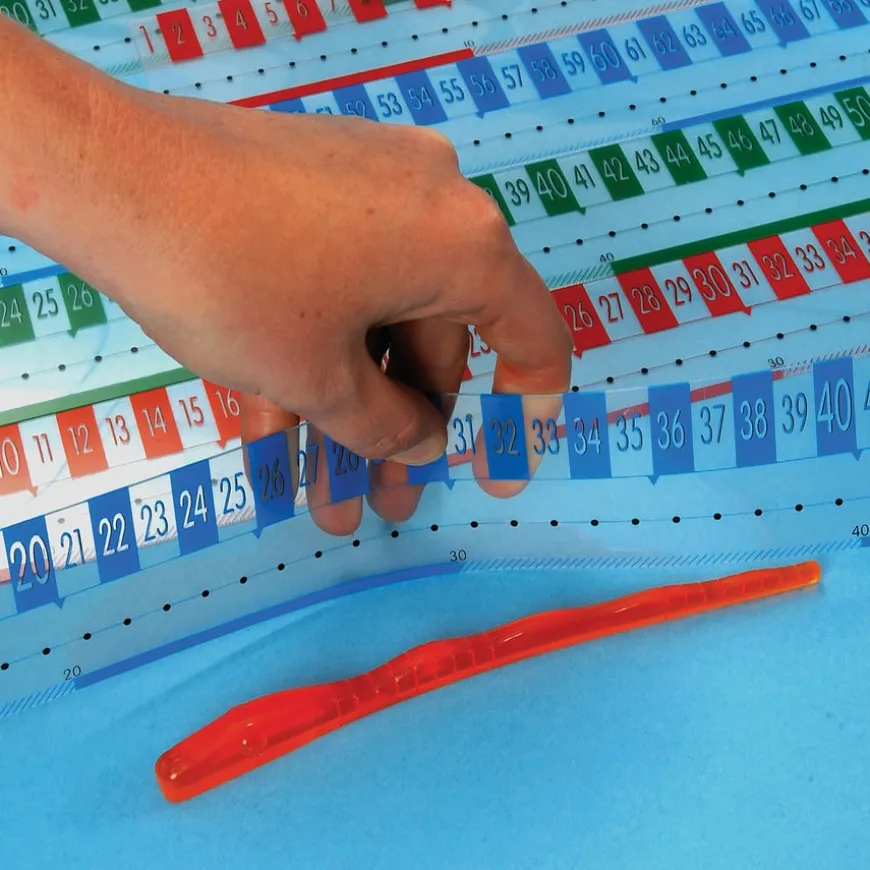 Transparent Flexible Metre Ruler
