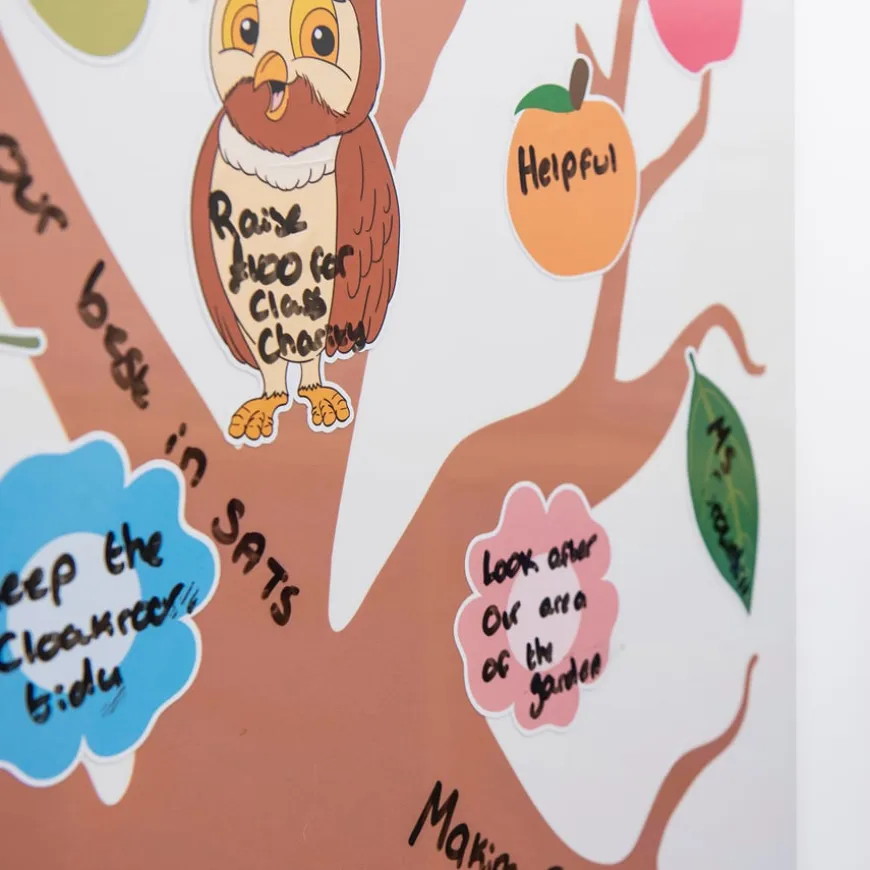 Tree of Me Self-Esteem Whole Class Activity Kit