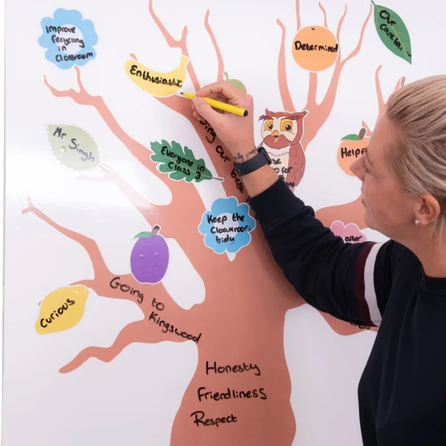 Tree of Me Self-Esteem Whole Class Activity Kit