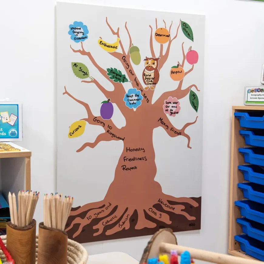 Tree of Me Self-Esteem Whole Class Activity Kit