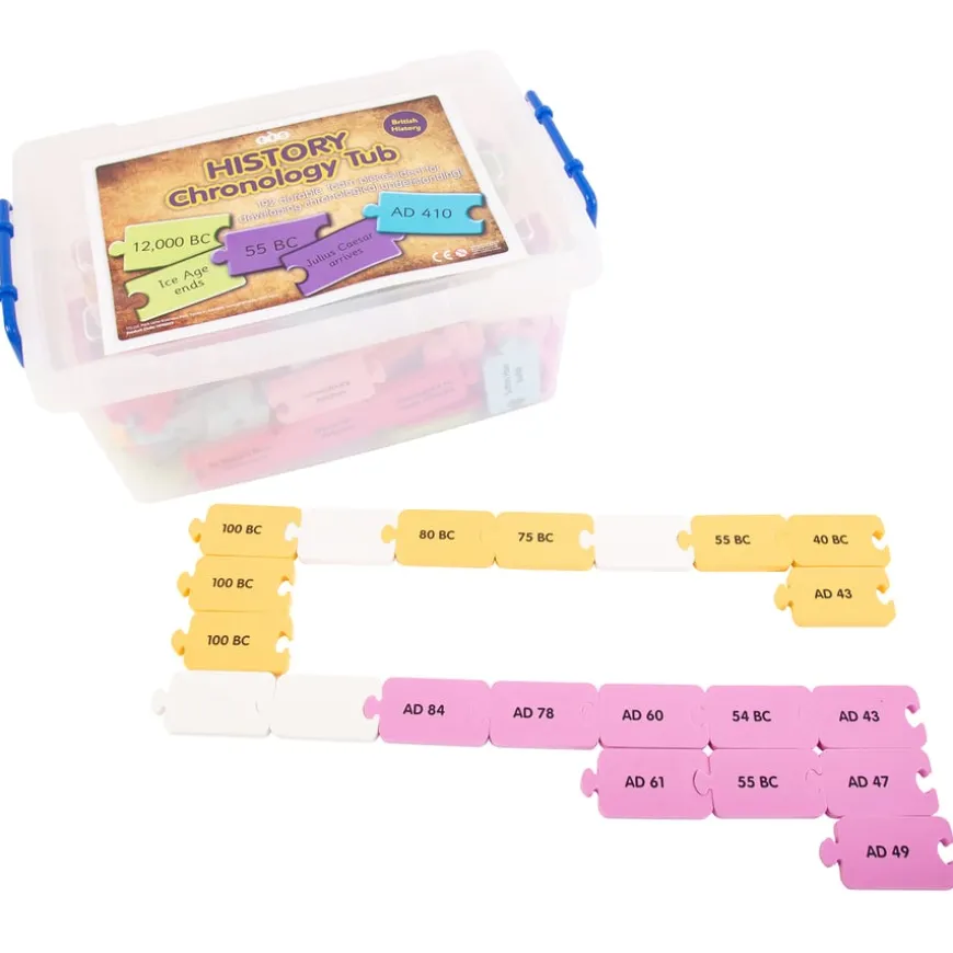 TTS Ancient Civilisations Foam Timeline Chronology Tub