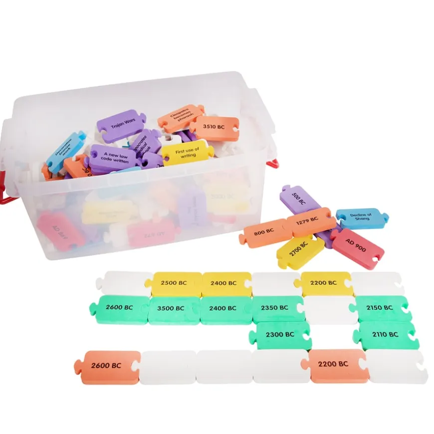TTS Ancient Civilisations Foam Timeline Chronology Tub